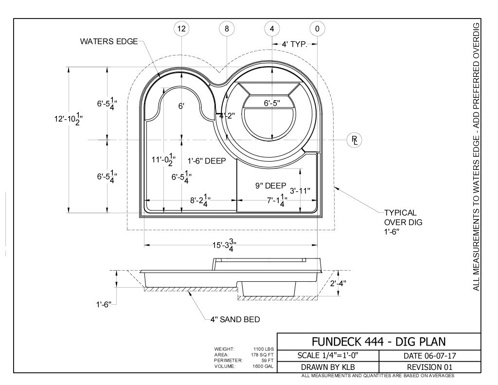 Fun Deck Spec Sheet